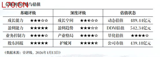 爱马仕第一季度总收入40.7亿欧元