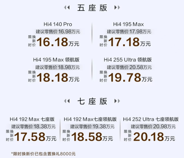20万级方盒子怎么选？长城猛龙PLUS给出了自己的答案