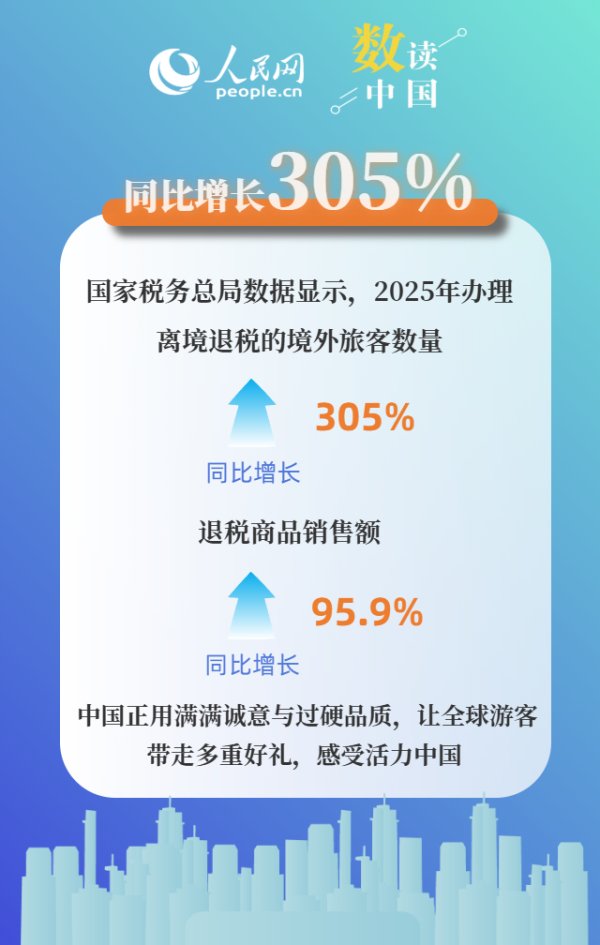 一组海报看懂“购在中国”为什么这么火